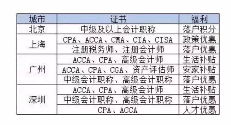 领不到钱 - 助力领钱问题 - 原因分析与解决方法