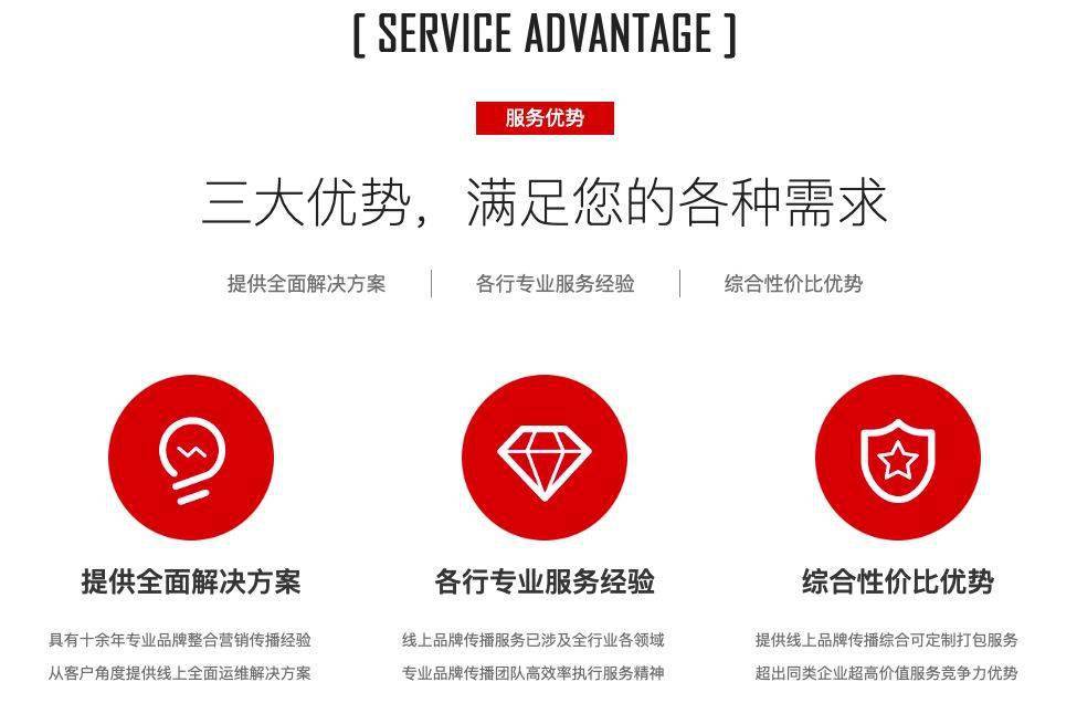 阳光图片助力 - 阳光图片助力推广 - 高效营销