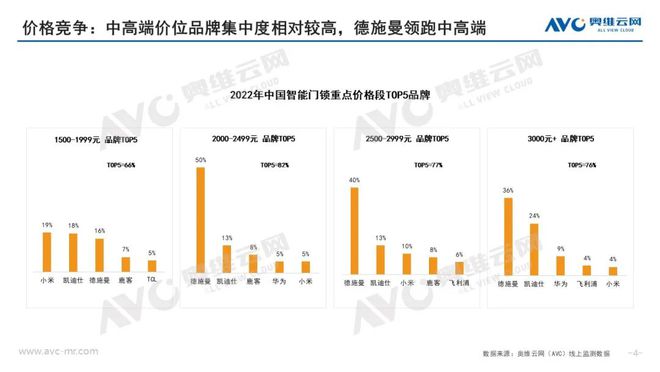 锁后助力 - 助力可行性详细研究 - 解决方案大全