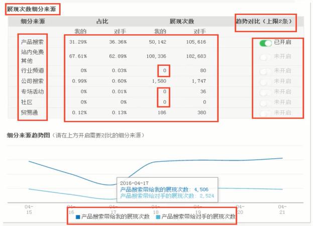 链接助力 - 活动链接推广 - 高效助力与流量提升策略