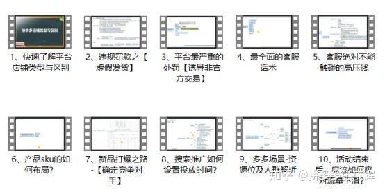 钻石积分 - 拼多多助力 - 快速兑换指南
