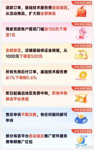 助力盘锦 - 拼多多助力盘锦活动 - 高效服务平台