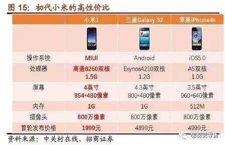 钻石助力 - 拼多多钻石特权高效提升 - 快速升级攻略