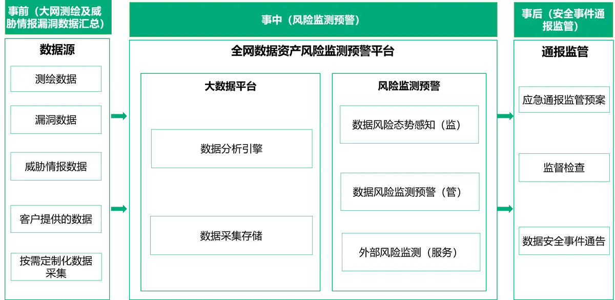 钱不见了 - 助力卡钱消失原因 - 解决方法汇总