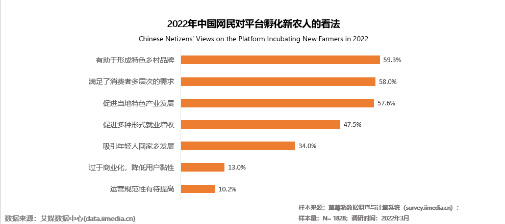 助力病毒-拼多多助力传播-高效平台指南