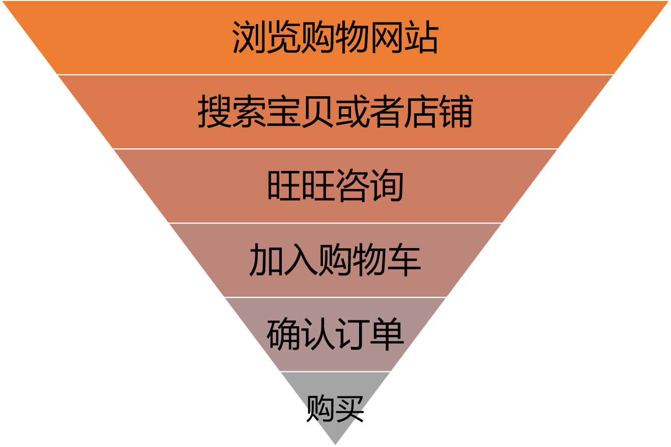 助力界面卡顿 - 拼多多助力问题解决 - 快速修复指南