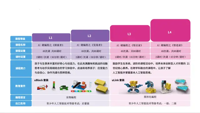 选人物 - 助力选人策略 - 平台高效指南