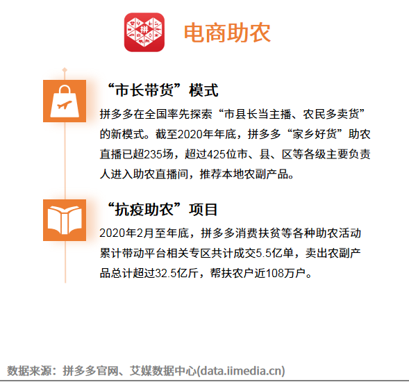 避免损失 - 拼多多助力安全技巧 - 高效安全秘籍