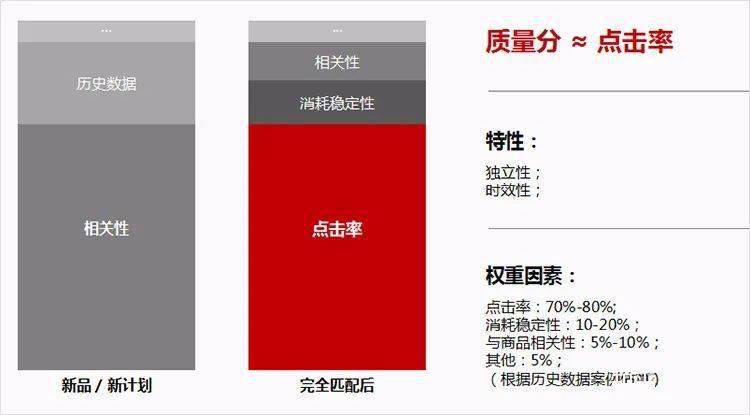 拼多多助力 - 最新风险分析 - 安全操作手册