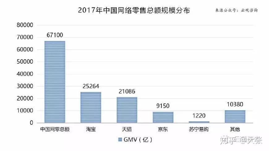 拼多多助力 - 渡忆电商推广服务 - 实现销量增长