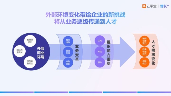 助力被拒 - 助力失败原因分析 - 专业解决方案