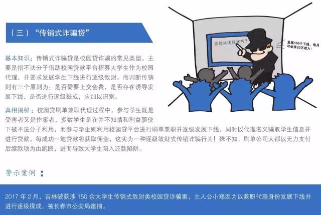 助力被贷款 - 被贷款风险防范 - 如何避免