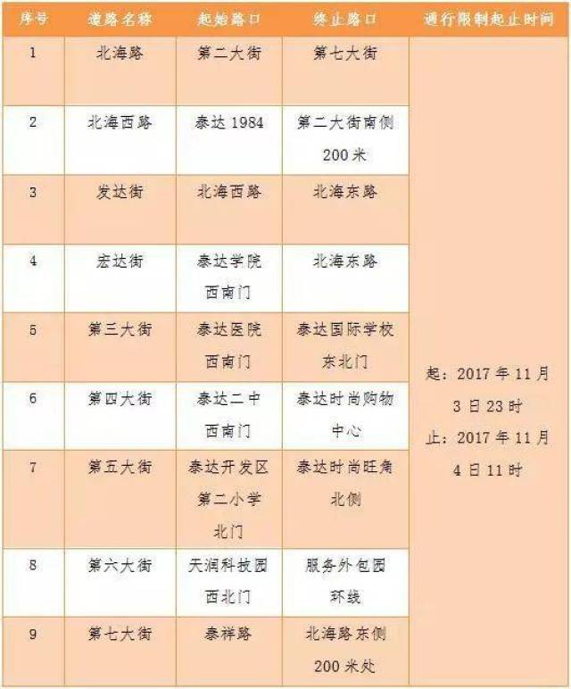 助力被吞 - 助力次数过多限制 - 风险分析与解决方案