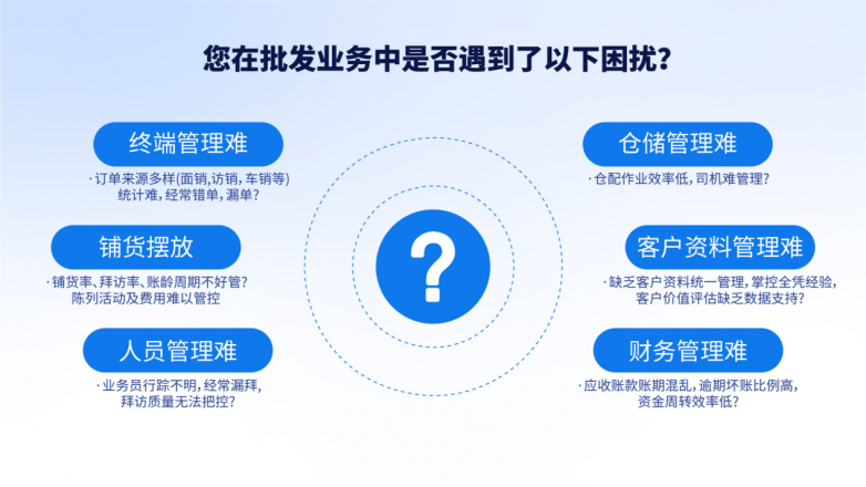 助力被吞 - 助力被吞问题解决 - 一站式解决方案