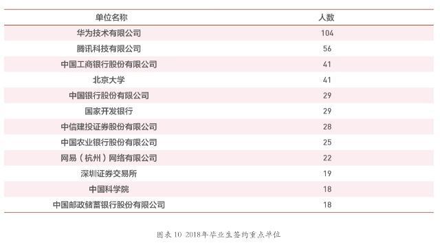 助力表查看 - 拼多多砍价助力表 - 免费高效资源