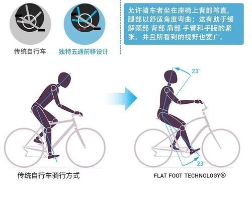 助力自行车 - 电动助力自行车 - 在线购买平台