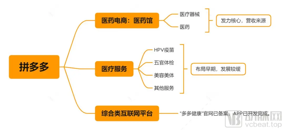 助力网站 - 拼多多助力平台 - 合法性分析与风险规避