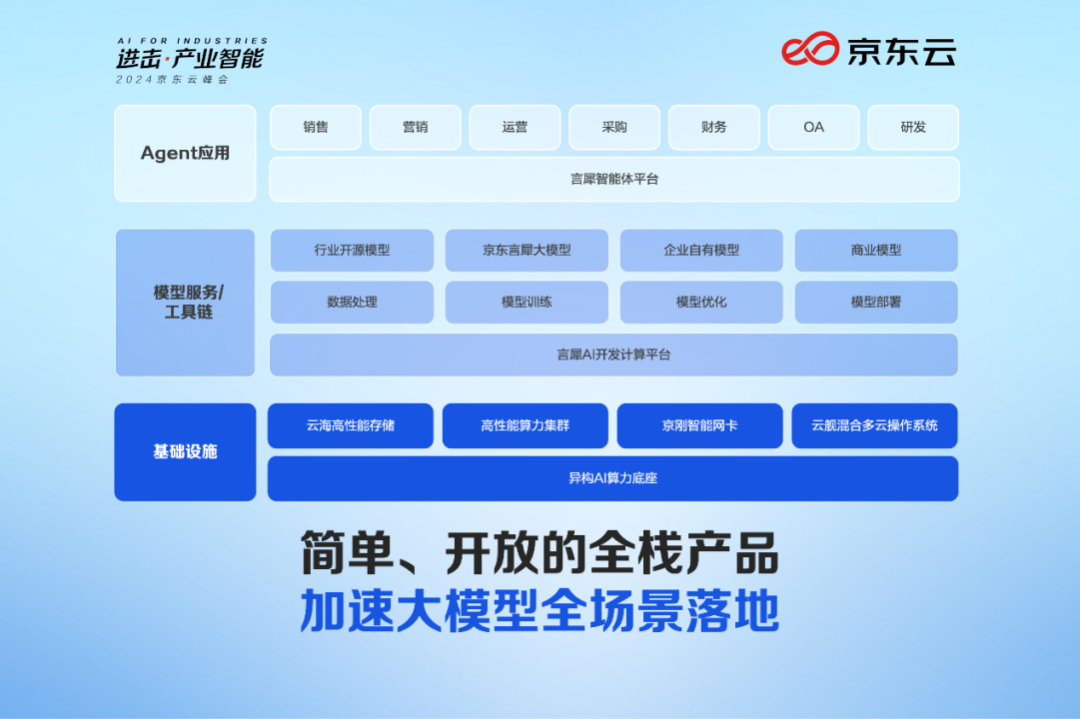 助力编程 - 编程学习资源 - 一站式服务平台