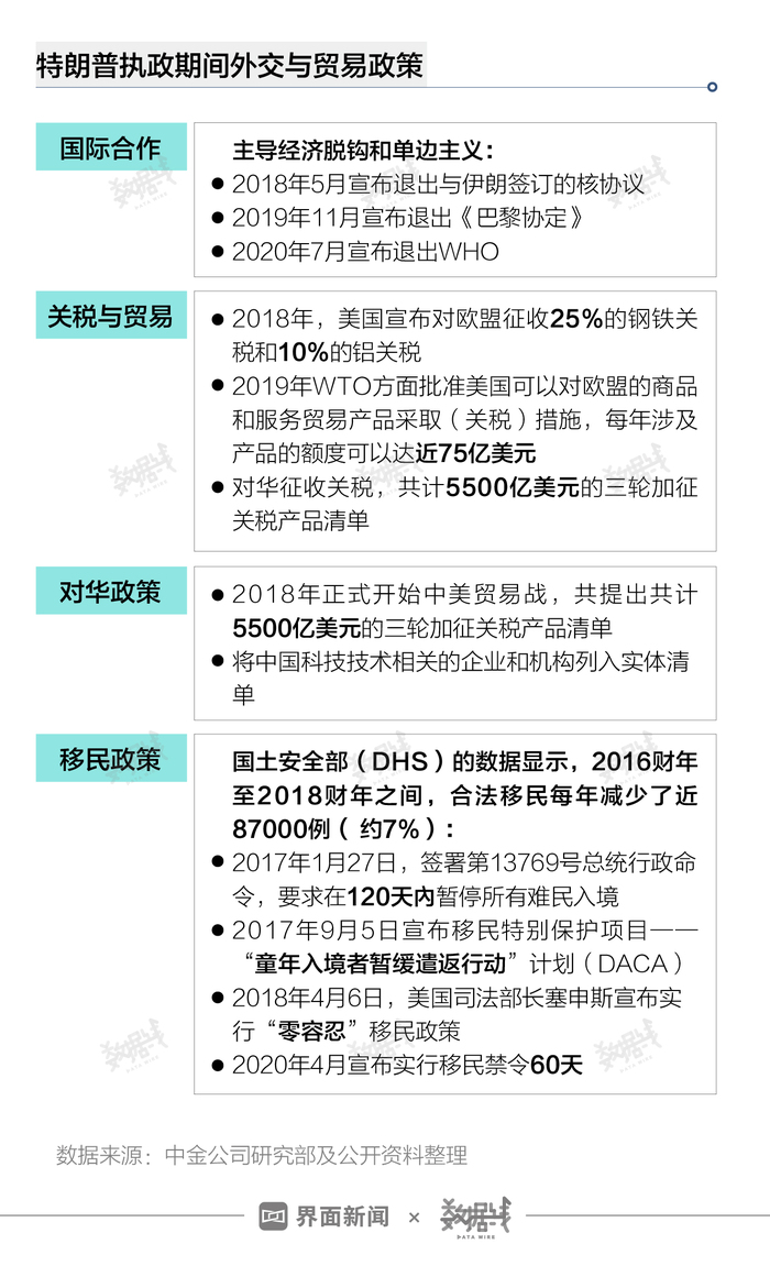 助力统计人数-拼多多助力实时查询-数据分析报告