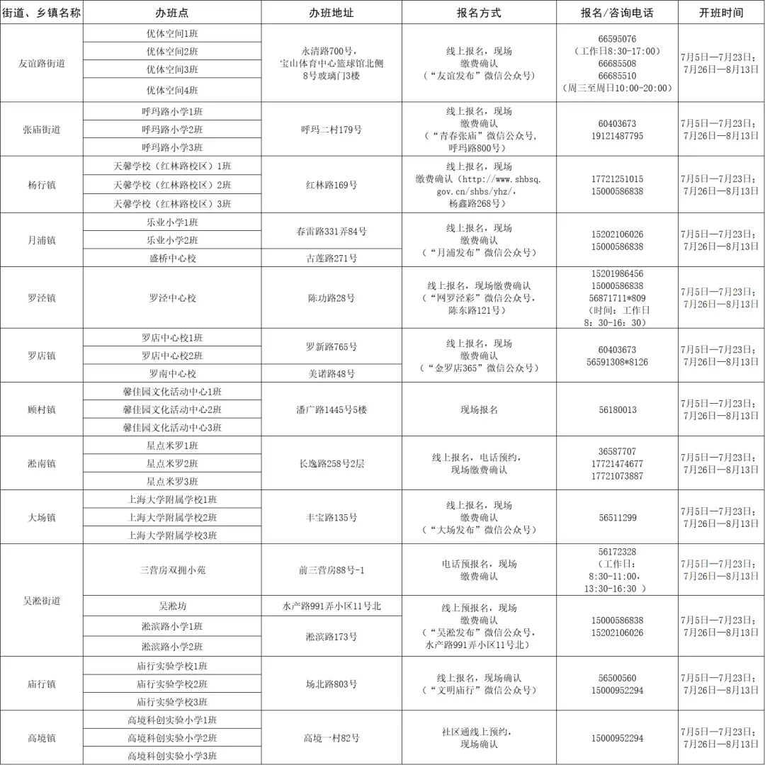 助力红包 - 点击领取红包 - 高效获取方法