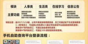 中原员工如何使用自助平台？探索内部高效工作的新途径？