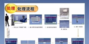 什么是违法自助业务机？它如何运作又为何引起关注？