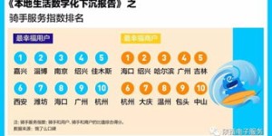 西安聚恒教育口碑如何？知乎上评价怎样？
