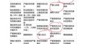 如何查询友邦保险保单及详细信息？