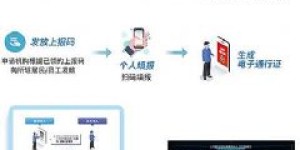 什么是核酸样本自助采集平台，它如何助力疫情防控？