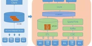 什么是02自助小店平台？探索其核心功能与优势