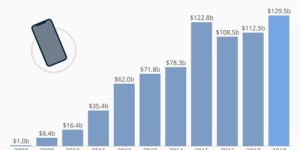 桌面壁纸分区如何实现盈利？揭秘壁纸赚钱新途径