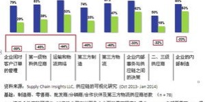 你想了解美国自助买药平台如何运作吗？揭秘其便捷性与安全性！