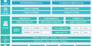 你想要的中铁大数据自助平台网址在这里吗？探索官方链接的最佳指南！