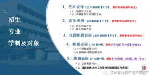 江苏省戏剧学校教学质量如何？学生评价怎么样？