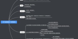 零基础如何开启写作副业之路？