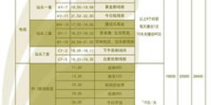 企业自助经办平台如何高效进行招工？探索最新招聘趋势！