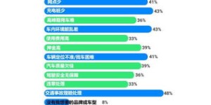 为什么推荐社保自助平台？它有哪些优势让用户体验更佳？