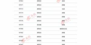 安哆力健身年卡价格是多少？月均费用又是多少？