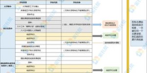 你想知道西安自助进货平台的联系电话和地址信息吗？