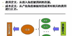 到职日期与离职日期分别指什么？如何正确理解这两个概念？