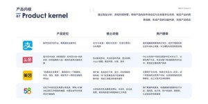 全新升级的自助经办门户网站来了吗？探索新版功能与亮点！