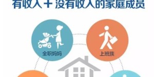 下半年如何规划收入确保养老无忧？