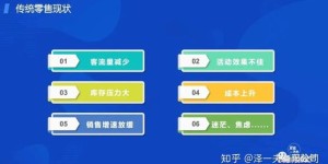 凤凰国际自助发卡平台究竟如何运作，是企业的最佳选择吗？