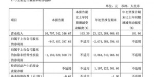 仟亿优品平台盈利模式是怎样的？如何实现赚钱效应？