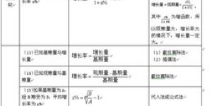 报考公安行测需达几分？试卷包含多少题目详解