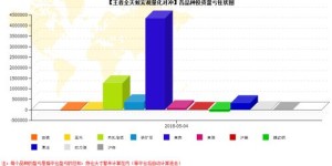 洞洞乐真的能赚钱吗？揭秘其盈利模式的奥秘