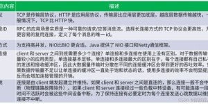 你想了解南京市自助经办平台的详情吗？这里是如何高效使用的秘密？