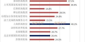 什么样的公司才算好公司？赚钱能力是唯一标准吗？