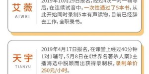 永年区有哪些高收益副业值得一试？