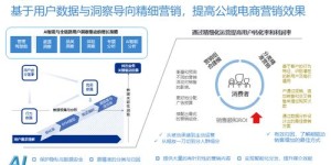 什么是人工结账自助平台？它如何提升结账效率与体验？